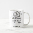 Search for anatomy mugs Psychology