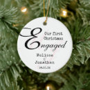 Search for not cleaning christmas tree decorations Getting married