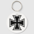 Search for iron key rings German