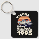 Search for since key rings Vintage