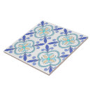 Search for portuguese tiles Italian