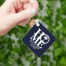 Search for mayor key rings Home