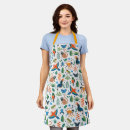 Search for tropical rainforest aprons Nature