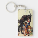 Search for devil key rings Vintage