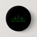 Search for depression badges Mental