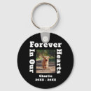 Search for one heart key rings Remembrance