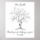 Search for fingerprint tree weddings Signature