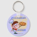 Search for passover key rings Food