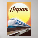 Search for japan bullet train Locomotive