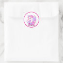Search for tableware stickers Supplies