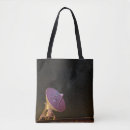 Search for telescope bags Sky