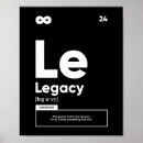 Search for home definition posters Motivational