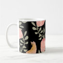 Search for protea flower mugs Pattern