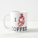 Search for biology mugs Nurse