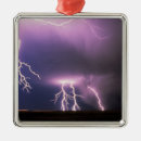 Search for intense christmas tree decorations Intensity