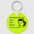 Search for grammar to key rings Language