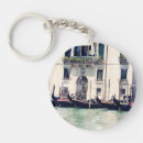 Search for waterfront key rings Destination
