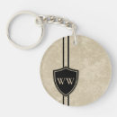 Search for band key rings percussion