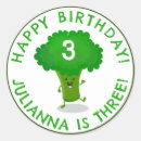 Search for vegan cartoon stickers Broccoli