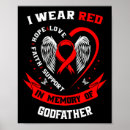 Search for surgery posters Heart disease disease