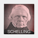Search for wilhelm magnets Philosophy