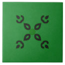 Search for green texture tiles Black