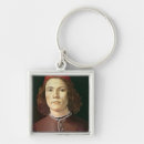Search for tempera key rings Panel