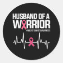 Search for pink mask stickers Breast