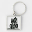 Search for bucket key rings Pail