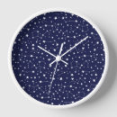 Search for constellation clocks Universe