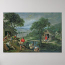 Search for shears posters Farm