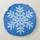 Search for icy blue cushions Frost