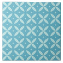 Search for snowflake pattern tiles Green