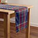 Search for celtic table runners Blue