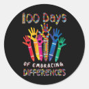 Search for different day stickers Awareness