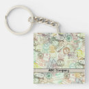 Search for worldwide key rings Travel