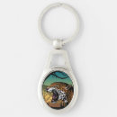 Search for jaguar key rings Stylish