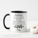 Search for brussels griffon mugs Pet owner