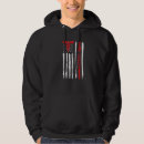 Search for xray clothing Mri