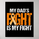 Search for fath posters Awareness