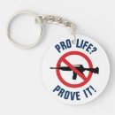 Search for rifles key rings Ar 15
