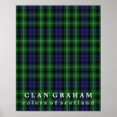 Search for graham posters Scotland