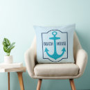 Search for navy blue teal cushions Modern