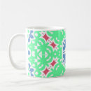 Search for talavera tile mugs Abstract