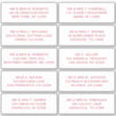 Search for viva stickers Stylish