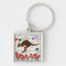 Search for wallabies key rings Animals