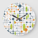 Search for retro clocks Mcm