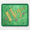 Search for optimization mousepads Belief