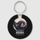 Search for tim lover key rings Black cat