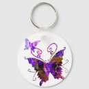 Search for abstract butterfly key rings Rainbow